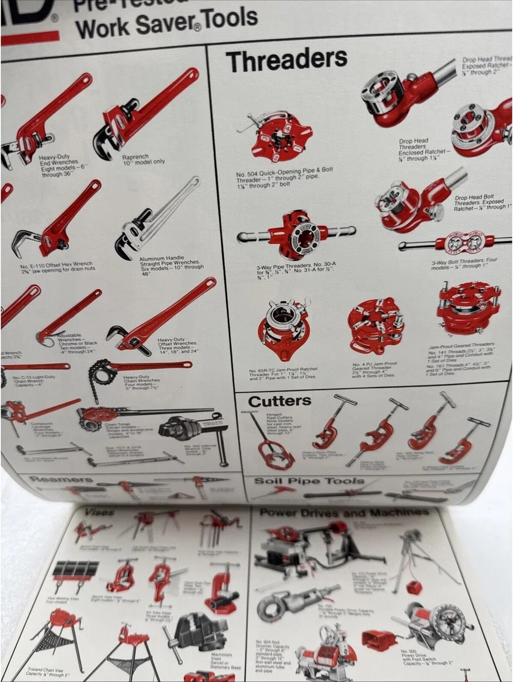 Vintage 1983-1984/1985-1986 Rigid Tools Pin-up Shop Calendars Nice Condition!